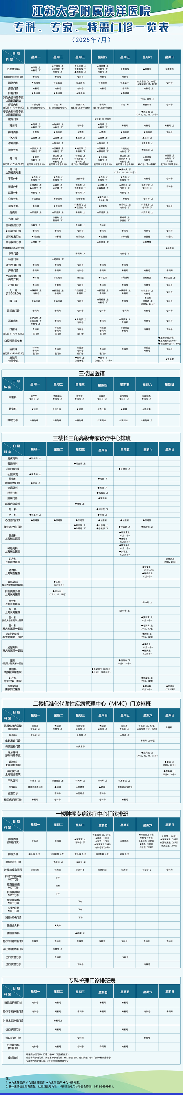 2025年7月出诊表