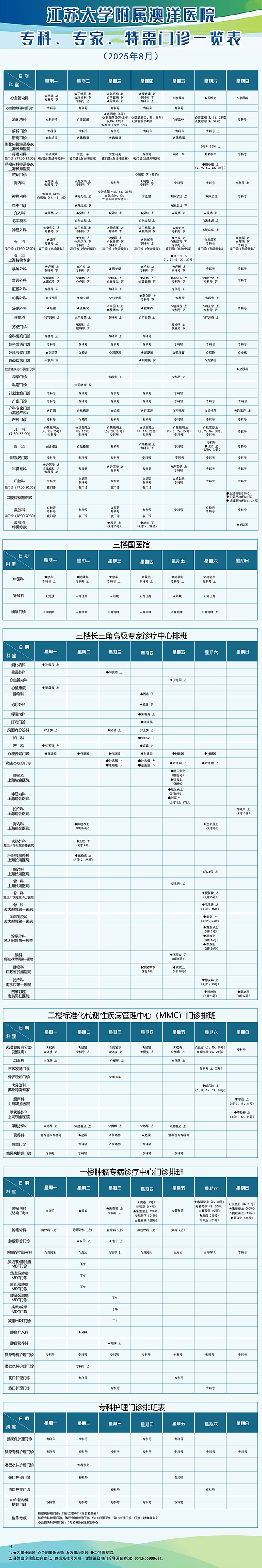 2025.8门诊