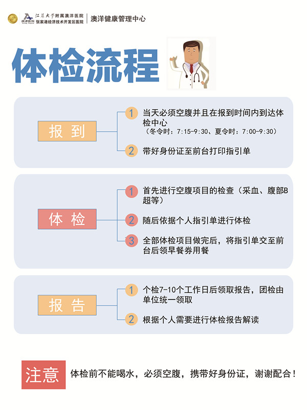 流程_副本 流程_副本