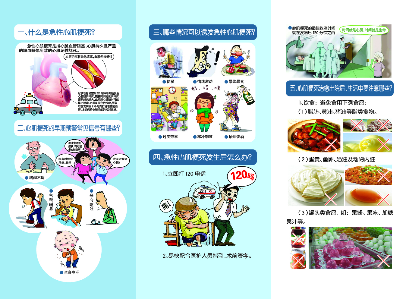 急性心梗死健康处方反面