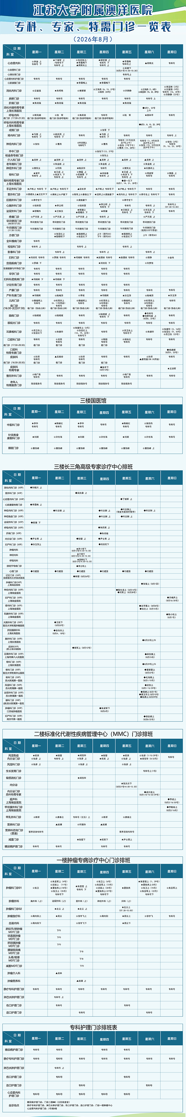 2026.8门诊